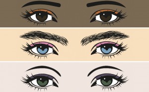 Kan vi gissa vilken form du har på dina ögonbryn?